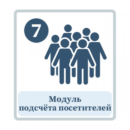 Модуль подсчёта посетителей Модуль подсчёта посетителей