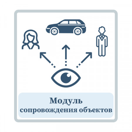 Модуль сопровождения объектов Модуль сопровождения объектов